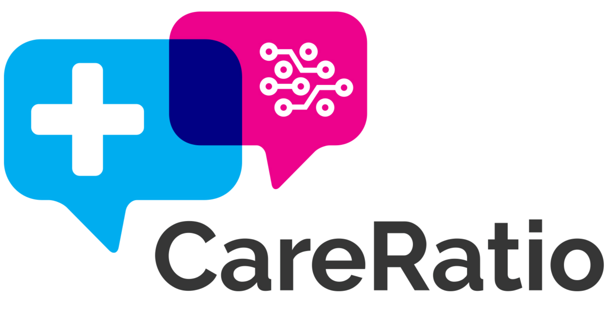 CareRatio